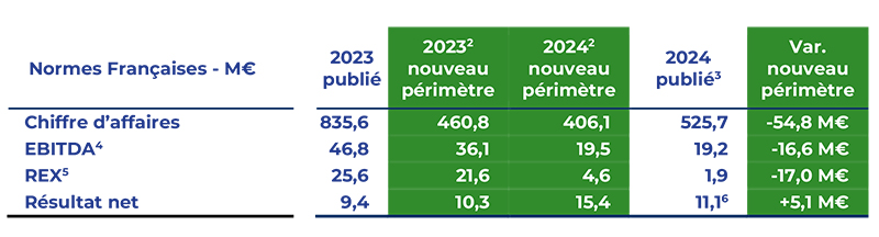 2025 03 25 HERIGE RA 2024 web