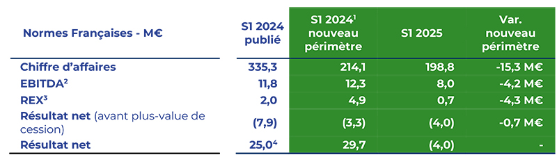 2025 03 25 HERIGE RA 2024 web