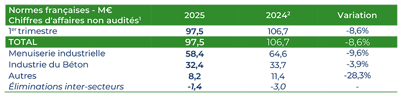 2025 05 13 HERIGE CAT1 2025 web