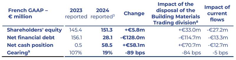 2025 03 25 HERIGE RA 2024 UK web2